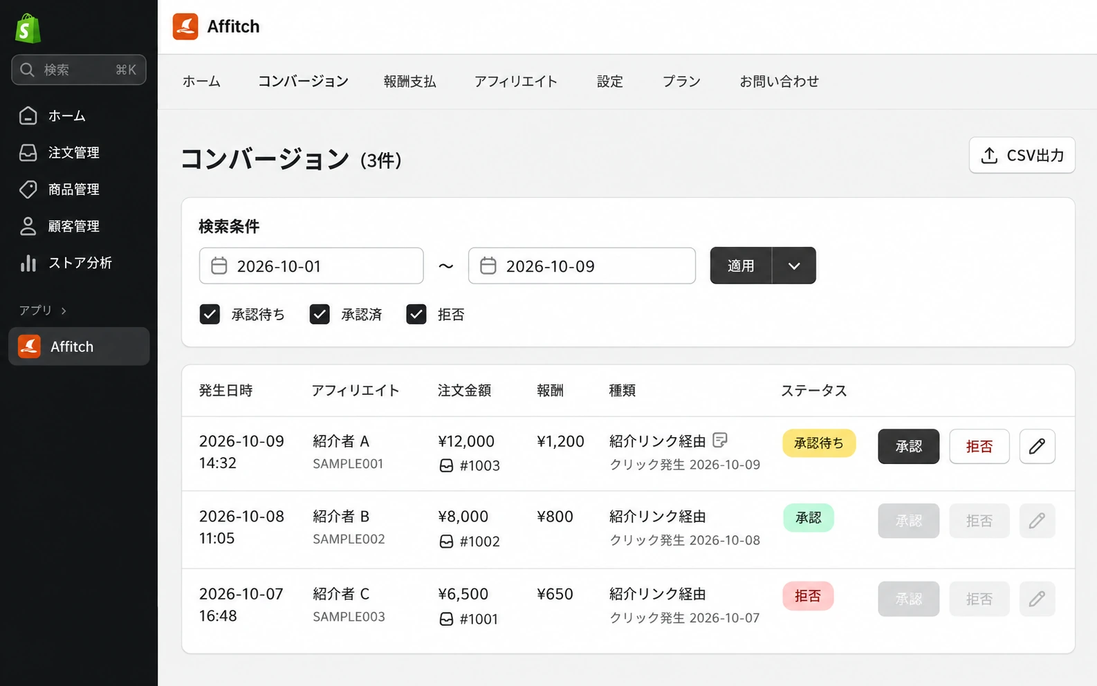 Shopify管理画面に埋め込まれたAffitchのコンバージョン一覧。紹介者ごとの注文金額・報酬・承認状況を示すサンプルデータ